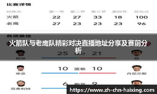 火箭队与老鹰队精彩对决直播地址分享及赛前分析