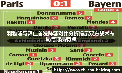 利物浦与拜仁首发阵容对比分析揭示双方战术布局与球员特点